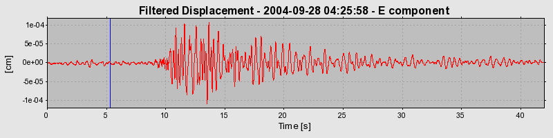 Plot-20160717-21858-1al7k8x-0