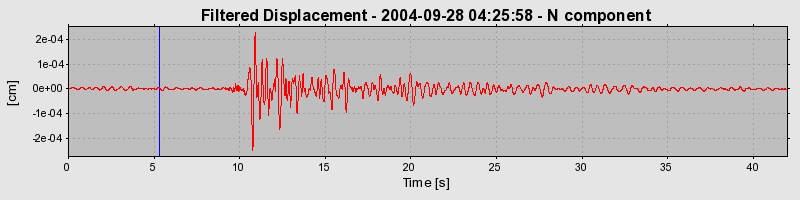 Plot-20160717-21858-zyp13i-0