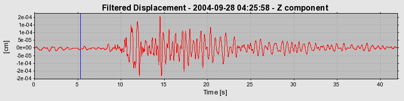 Plot-20160717-21858-es8936-0