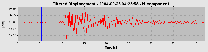 Plot-20160717-21858-591bpd-0