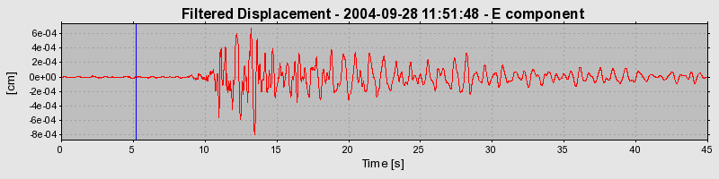 Plot-20160717-21858-tilpth-0