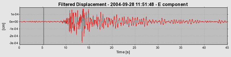 Plot-20160717-21858-18srbjq-0