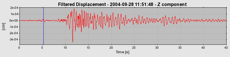 Plot-20160717-21858-1kjl0kv-0