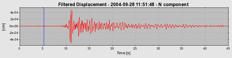 Plot-20160717-21858-zzfsm-0