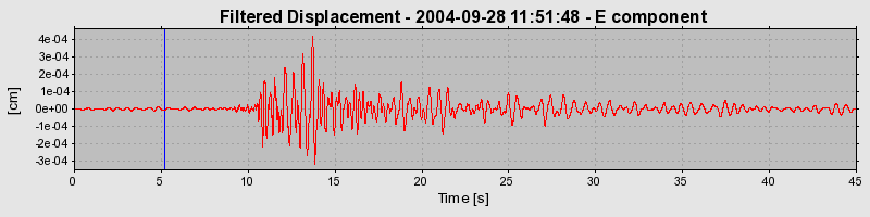 Plot-20160717-21858-y95015-0