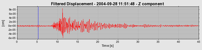 Plot-20160717-21858-18fjxxr-0