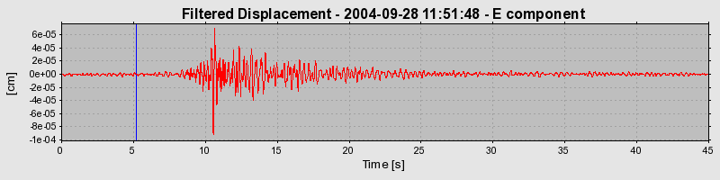Plot-20160717-21858-uz7fzy-0
