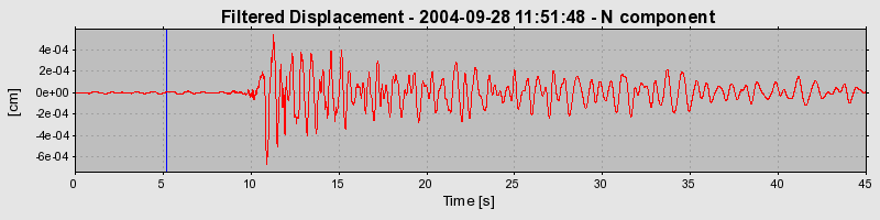 Plot-20160717-21858-17sph9-0