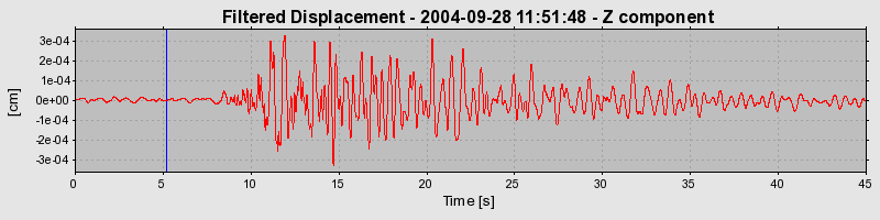 Plot-20160717-21858-chx9xa-0