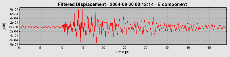 Plot-20160717-21858-xixb7b-0