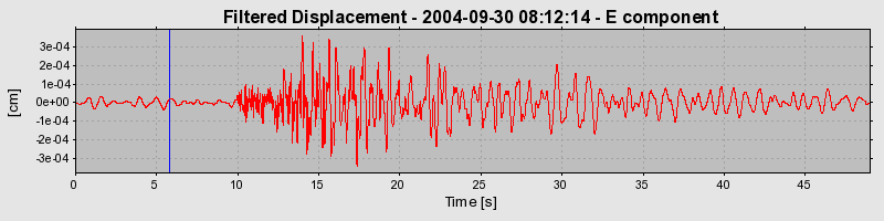 Plot-20160717-21858-gf3ou9-0