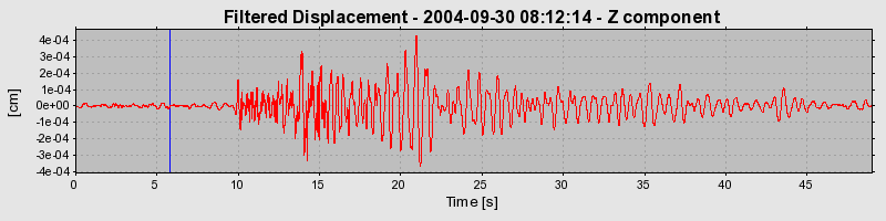 Plot-20160717-21858-17qc2sk-0
