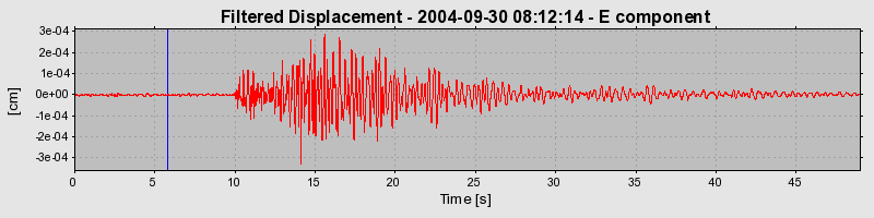 Plot-20160717-21858-1ccsaoi-0