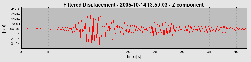 Plot-20160717-21858-17nqt7f-0