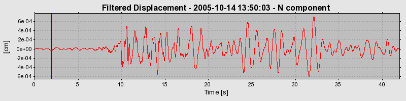 Plot-20160717-21858-p37tlq-0