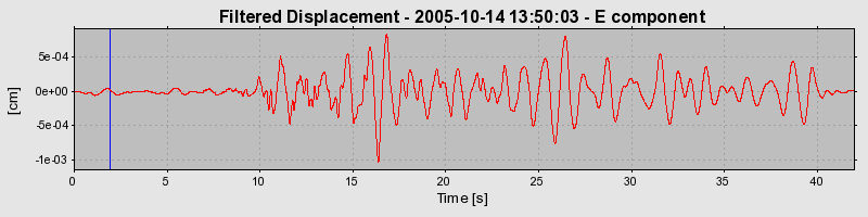 Plot-20160717-21858-1pf9zom-0