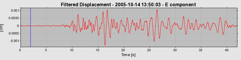 Plot-20160717-21858-1fbz667-0