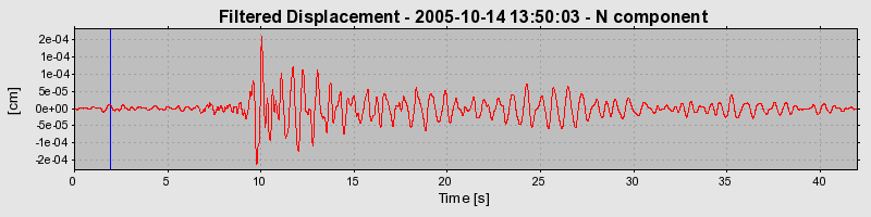 Plot-20160717-21858-14anxnf-0