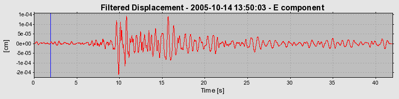 Plot-20160717-21858-1cq95xu-0