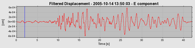 Plot-20160717-21858-18j5jxl-0