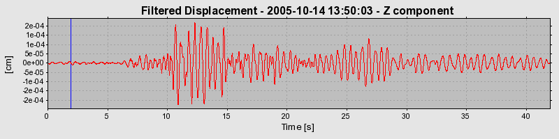 Plot-20160717-21858-f478rh-0