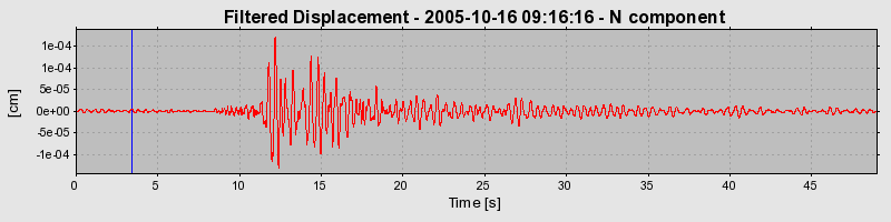 Plot-20160717-21858-gjj22n-0