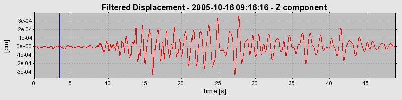 Plot-20160717-21858-1ouog6s-0