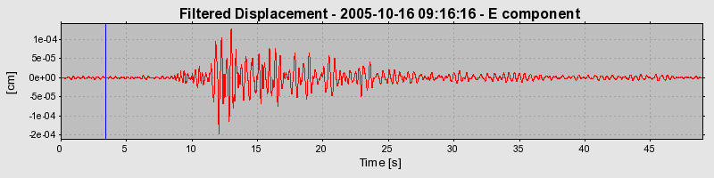 Plot-20160717-21858-40muv7-0