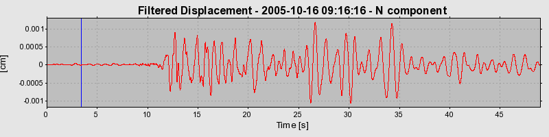 Plot-20160717-21858-ty5i7c-0