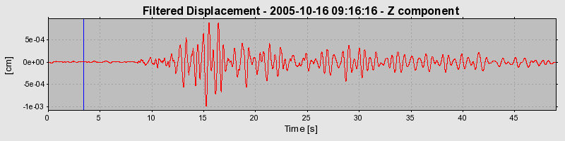 Plot-20160717-21858-1lc7jtb-0