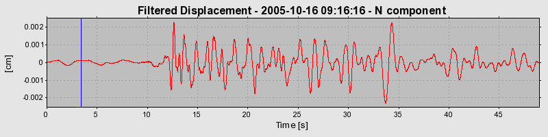 Plot-20160717-21858-105gjpu-0