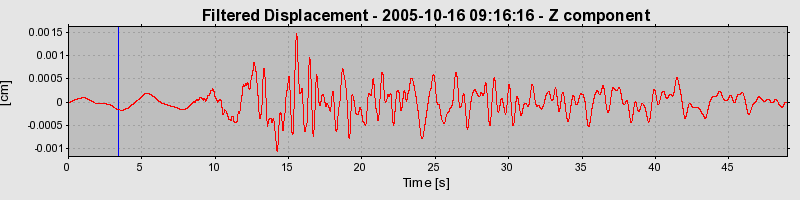 Plot-20160717-21858-18o31lo-0