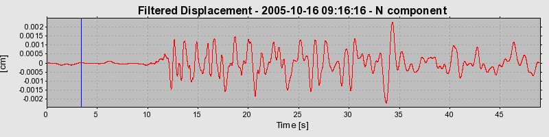 Plot-20160717-21858-12r1h6q-0