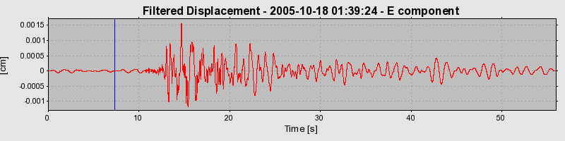 Plot-20160717-21858-wq7kz9-0