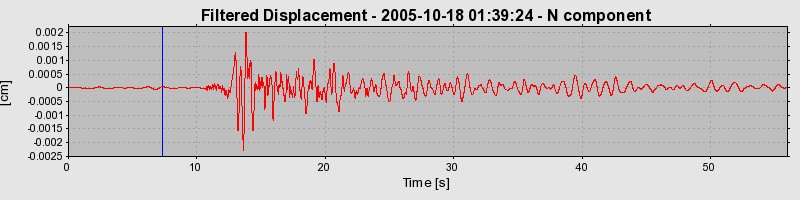 Plot-20160717-21858-1lyg7uj-0