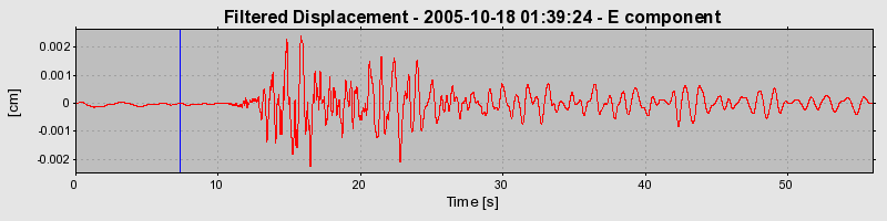 Plot-20160717-21858-19o6lf7-0