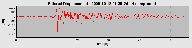 Plot-20160717-21858-1gkqiw7-0