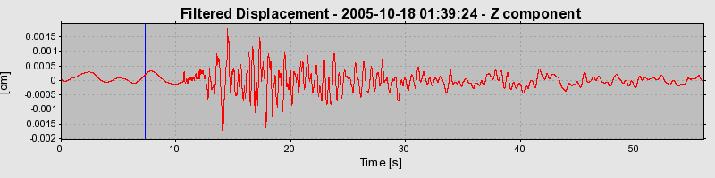 Plot-20160717-21858-ayxr1v-0