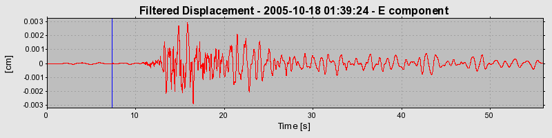 Plot-20160717-21858-15w2zyy-0