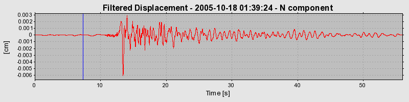 Plot-20160717-21858-n505as-0