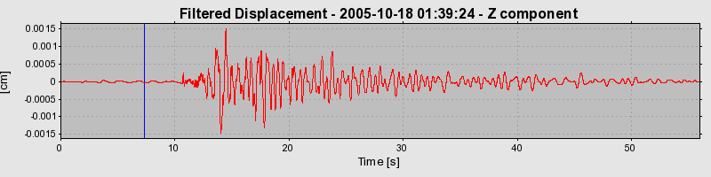 Plot-20160717-21858-cfhlg-0