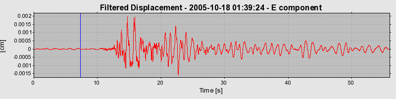 Plot-20160717-21858-f6ggia-0