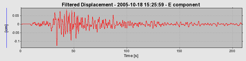 Plot-20160717-21858-1e81u9h-0