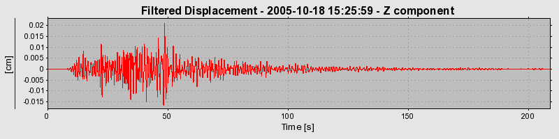 Plot-20160717-21858-ji5szb-0