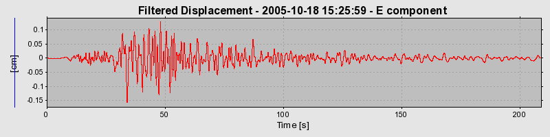Plot-20160717-21858-91yjq9-0