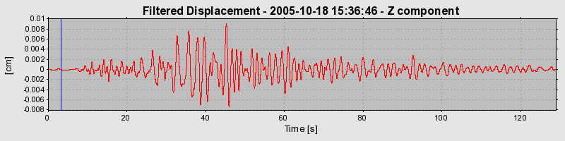 Plot-20160717-21858-1k6rd2u-0