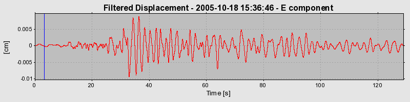 Plot-20160717-21858-1n4i80h-0