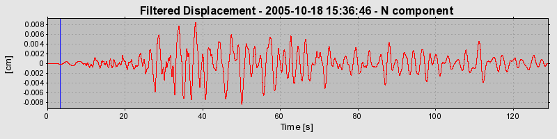 Plot-20160717-21858-1370fe8-0