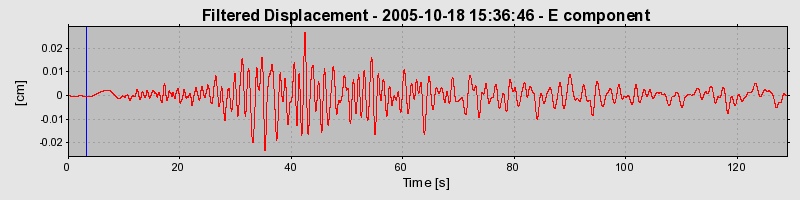 Plot-20160717-21858-84pkiz-0