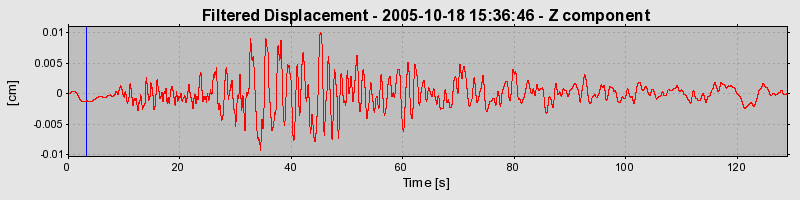 Plot-20160717-21858-du1agu-0